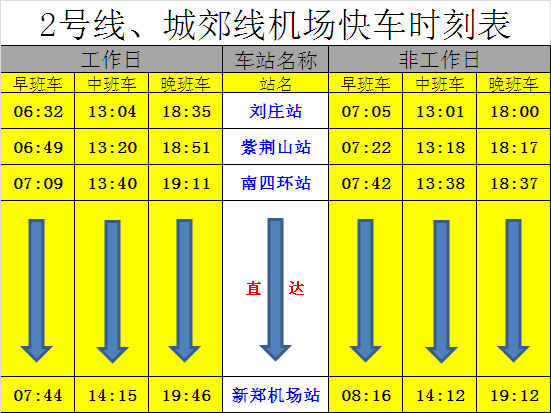 2號線、城郊線機(jī)場快車時刻表.jpg